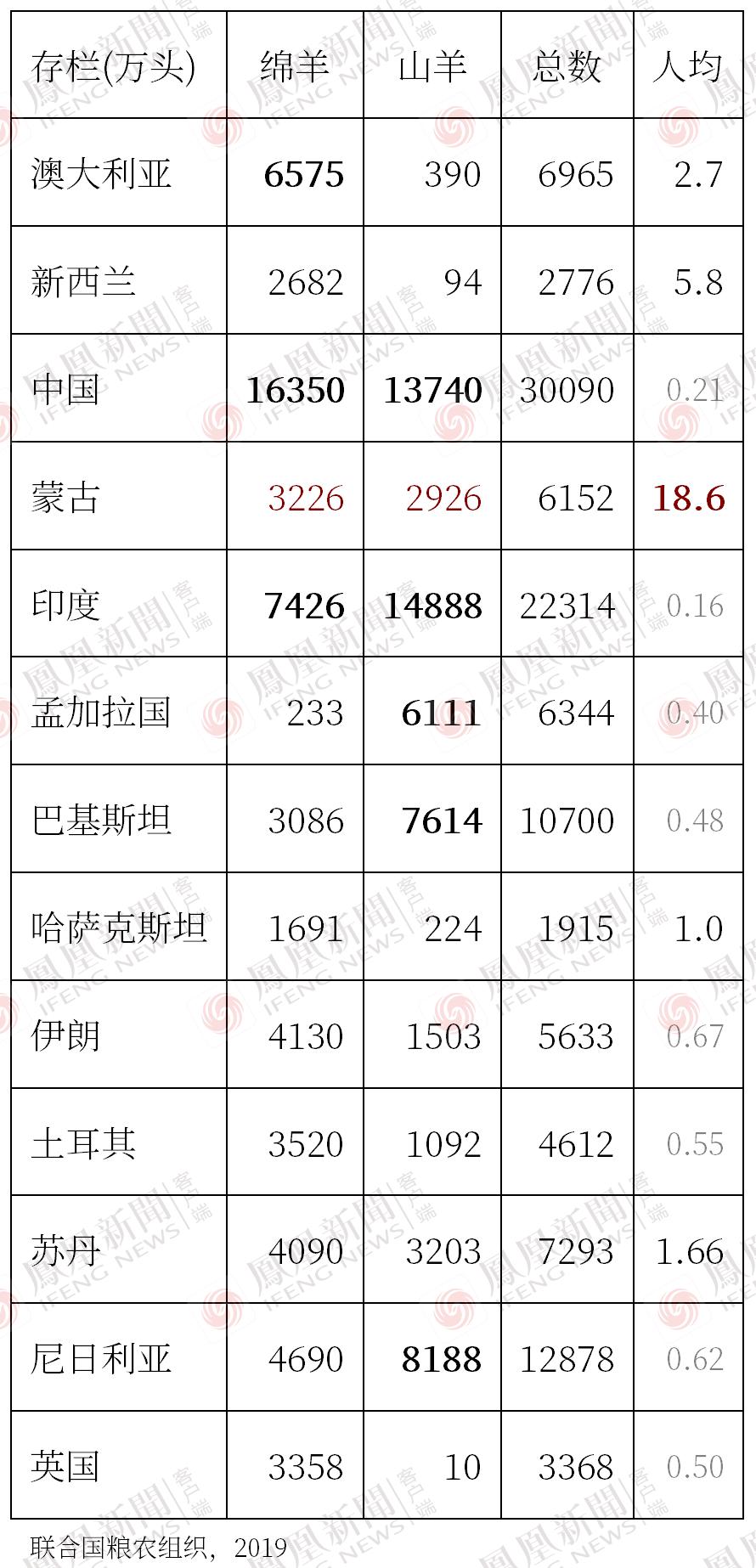 治沙对策和措施,治沙的最好办法