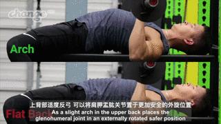 卧推肩痛的原因,卧推肩痛怎么恢复