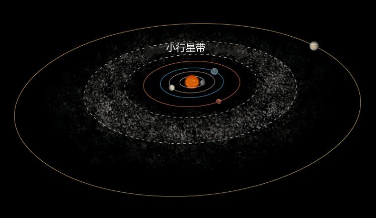 飞行200亿公里旅行者1号传回照片,旅行者号飞了185亿公里发现了什么