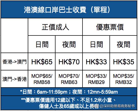 港珠澳大桥巴士线路图,港珠澳大桥珠海口岸巴士站