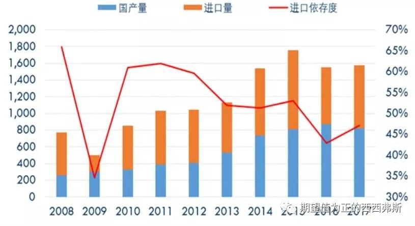 盐湖股份三季报大增为什么跌,盐湖股份亏损458亿的债务怎么办