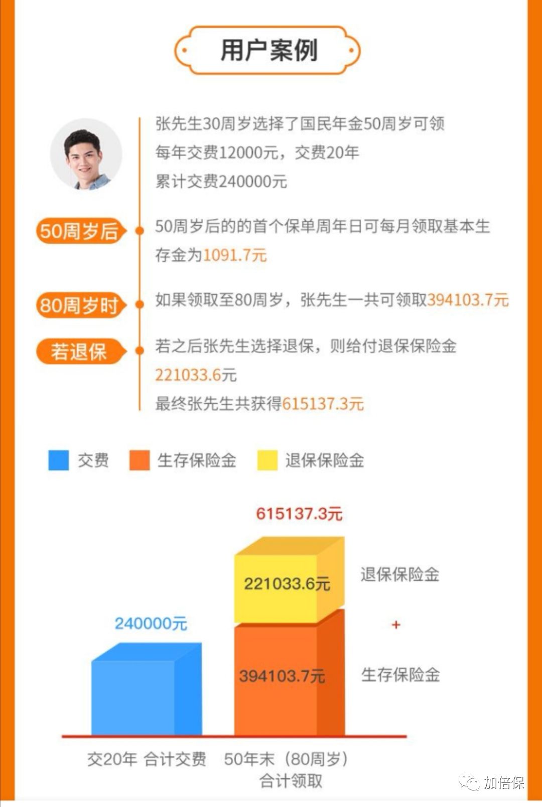 支付宝的积蓄金年金值得买吗,支付宝年金保险靠谱吗
