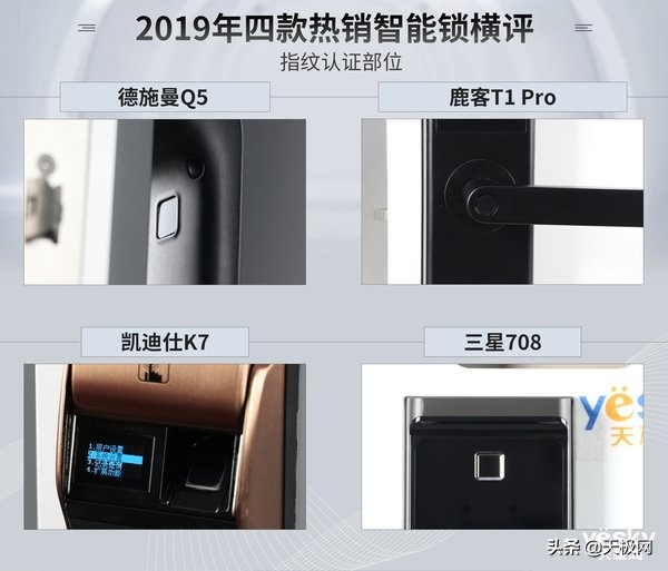 超高端进口德施曼智能指纹锁推荐,鹿客智能指纹锁品牌推荐前十名