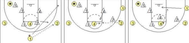 战术讲解合集,战术要点归纳