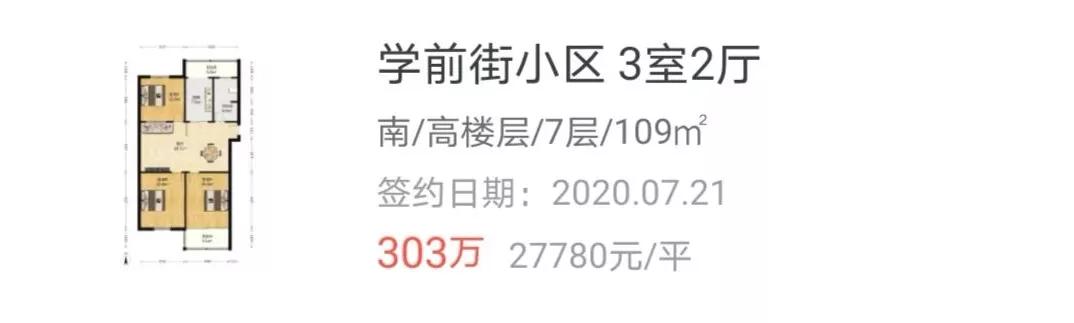 一天上涨100万！单价7.9万/㎡！无锡学区房业主底气在哪里