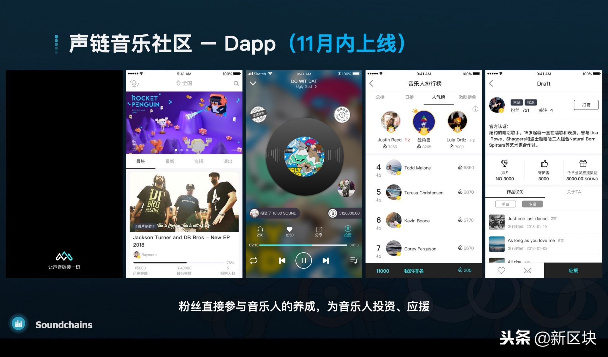 Neutrino追问AMA第5期｜唐泽博士：不止是版权，还有音乐的媒体化