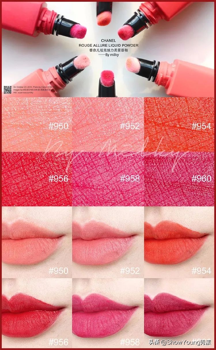 黑名单上的口红,你的口红上过榜吗