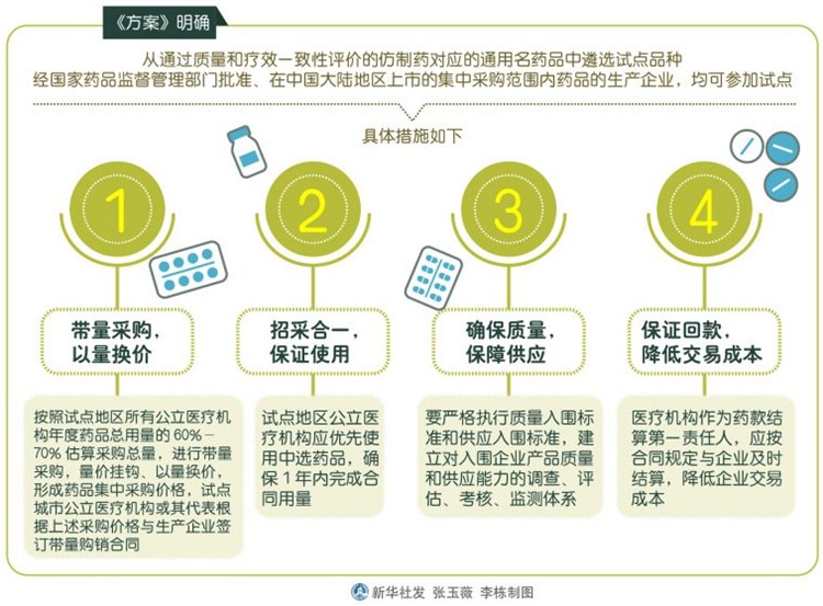 有哪些超级便宜的药,太便宜的药到底能不能吃