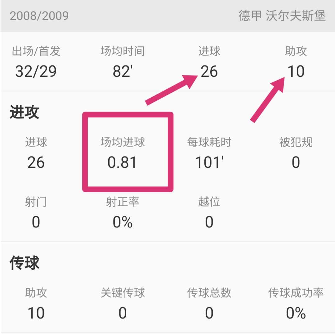 国际米兰埃丁哲科,埃丁哲科