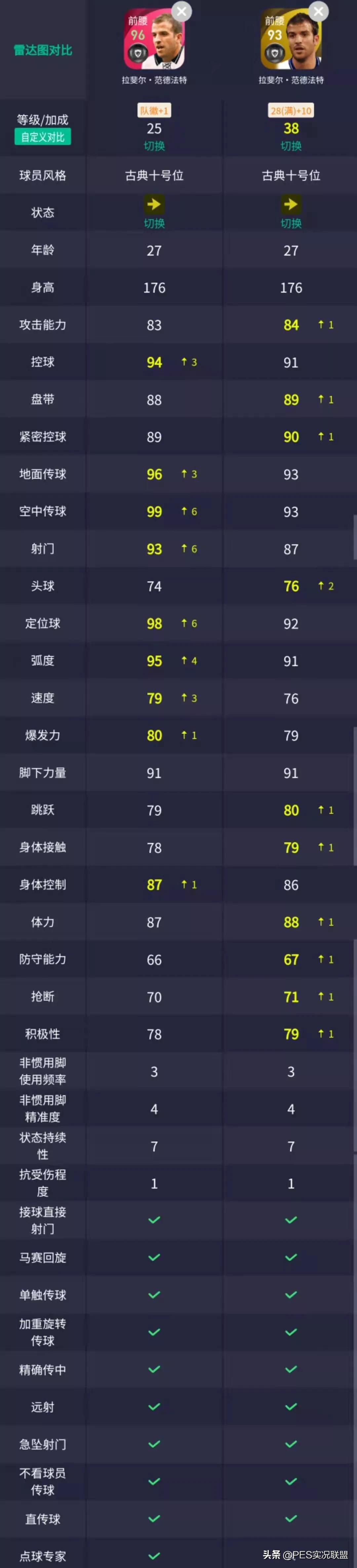 热刺赛季前期有多强,热刺最新攻击力