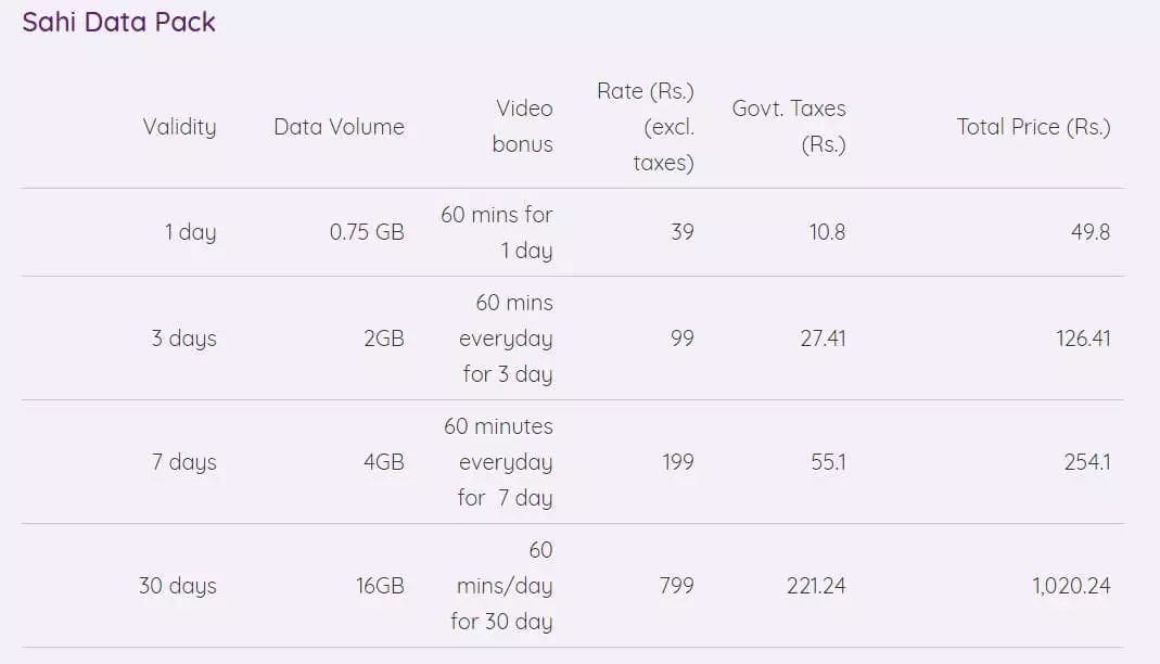 尼泊尔旅游自由行签证,尼泊尔旅游攻略飞机