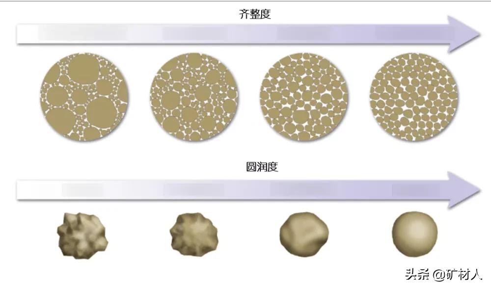 地球快没砂子！全球一年使用500亿吨，为砂疯狂时刻上演