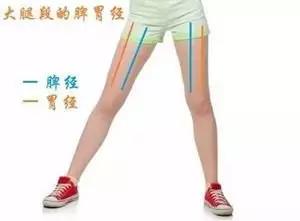 春天寒湿体质如何调理,春天为什么要祛湿