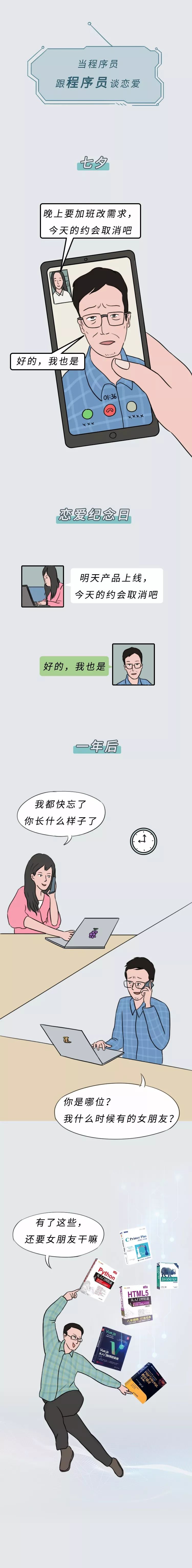 程序员真的是太太太太太太太难了！——致敬知产行业的程序大佬们