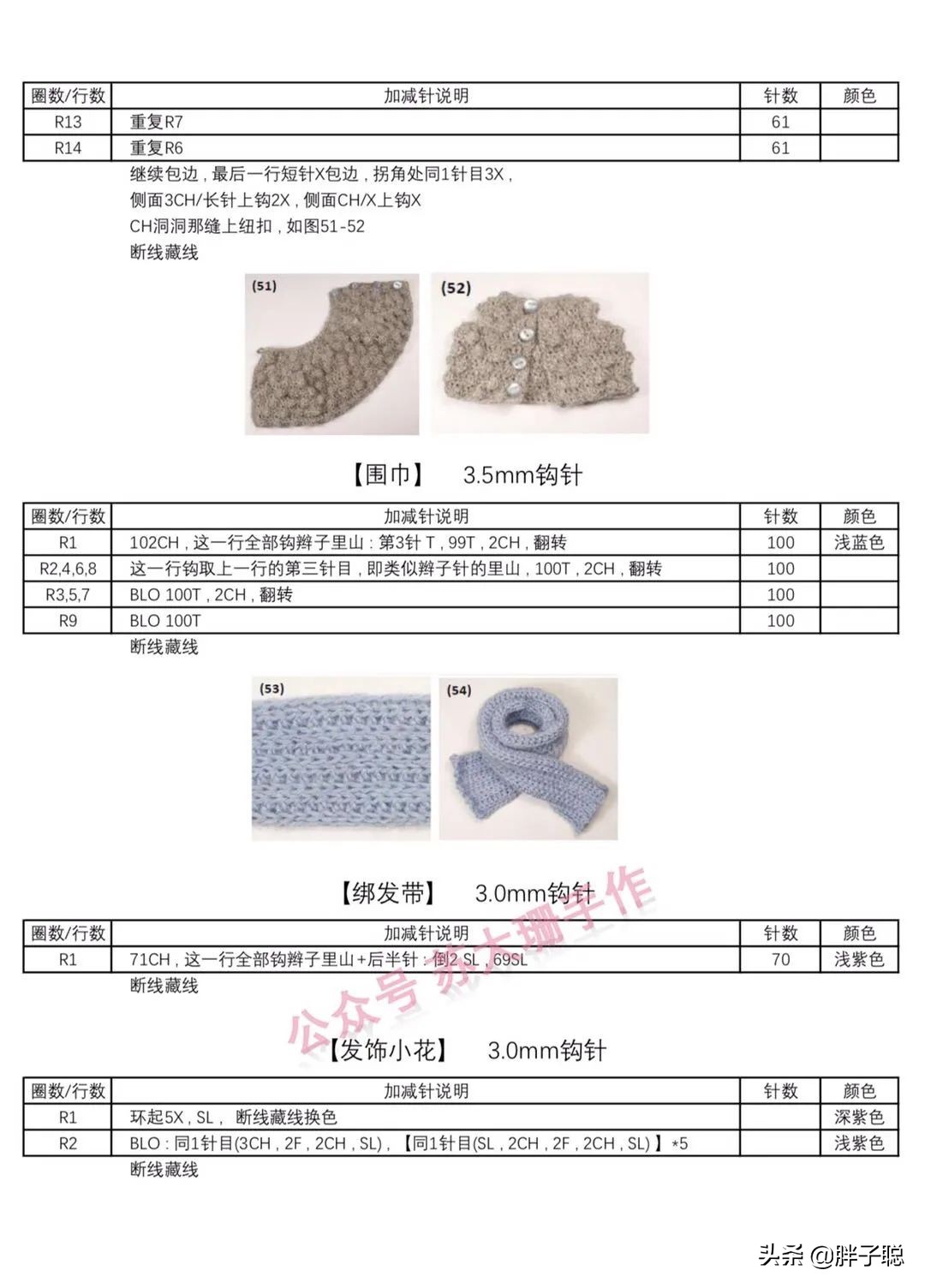 doll浜哄伓鍥捐В,doll浜哄伓瀹屾暣