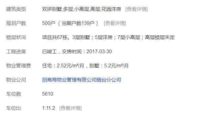 烟台买房攻略最新,烟台刚需买房哪里最值得买