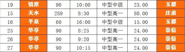 兰州至平凉客运时刻表,庄浪平凉客运时刻表
