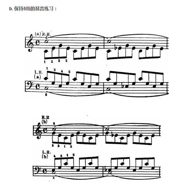 怎样才能弹好和弦,如何弹奏钢琴和弦