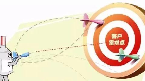 汽车4s店流失客户的话术,4s店售后流失客户总结及挽回