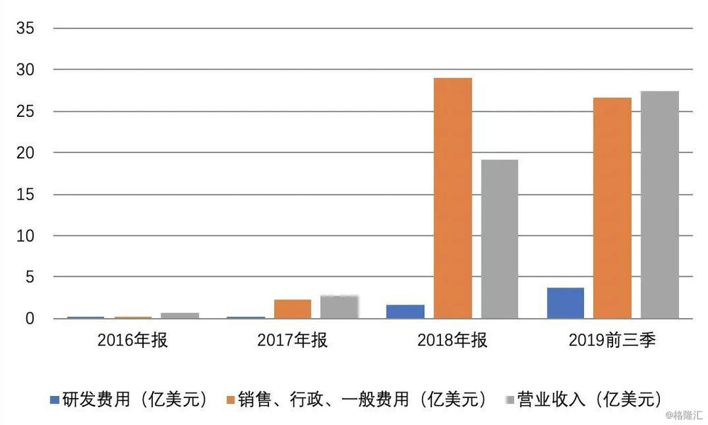 阿里巴巴人工智能教父 (资本大鳄与阿里巴巴)