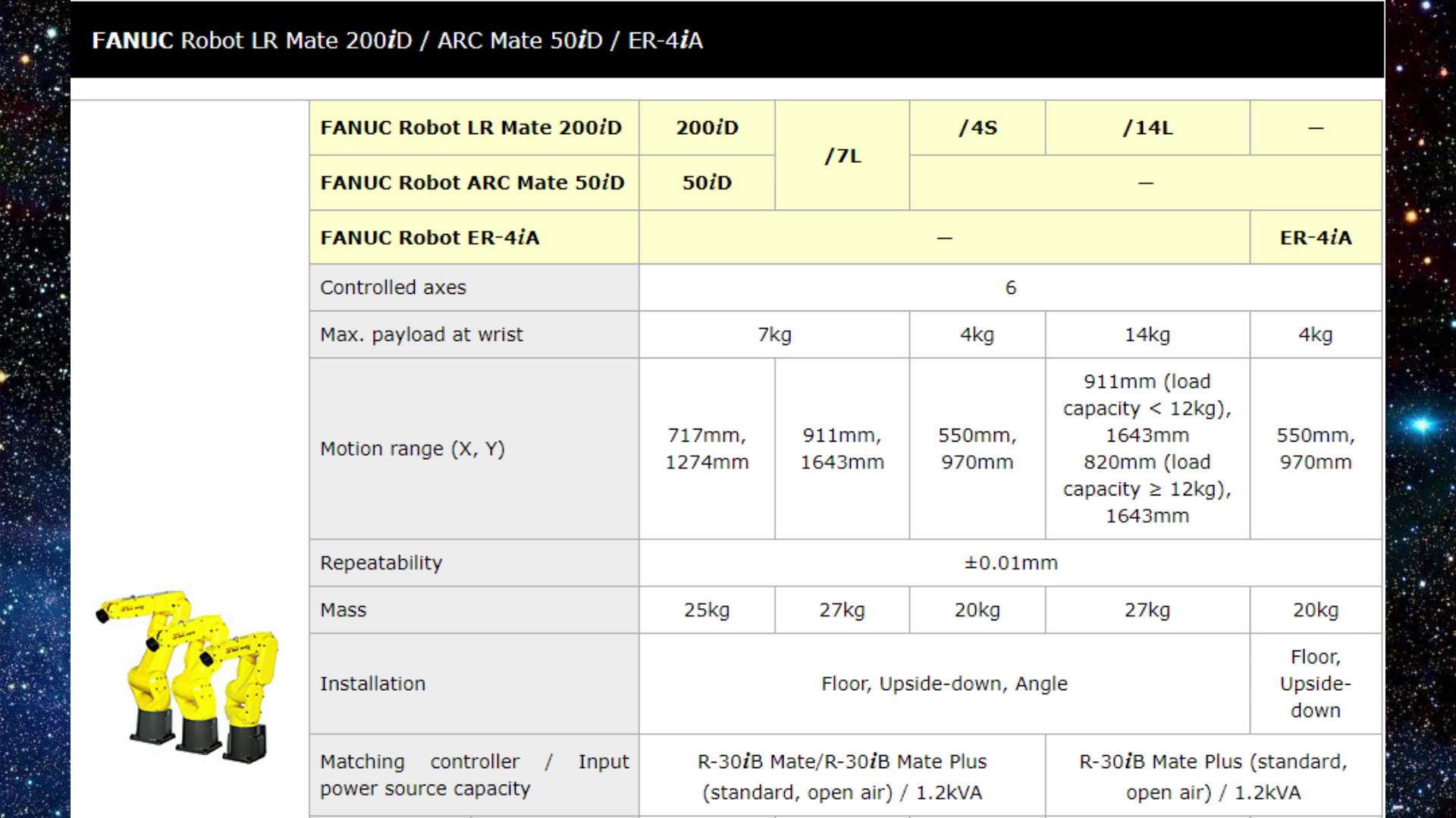 库卡是工业机器人吗,库卡机器人有多牛