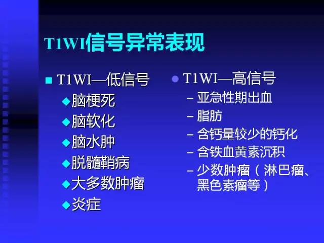 头颅mri读片视频教程,颅脑mri读片入门教程视频讲解全集