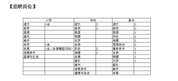 南昌恒大豫章师院附属学校,南昌恒大豫章学院官网