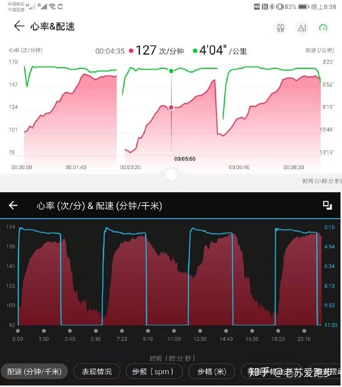 华为watchgt3跑步评测,跑步时华为gt2手表测心率准确吗