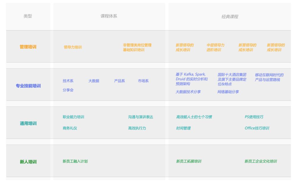 马蜂窝退单赔付,马蜂窝赔偿案例
