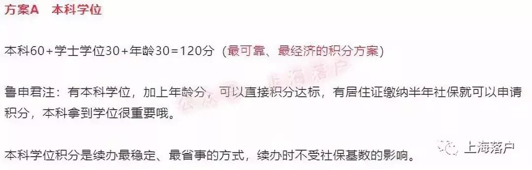 居住证积分如何满120分,居住证积分120分要什么条件才能办
