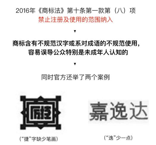 商标注册字体带拼音和不带拼音,商标注册字体和使用字体不一样