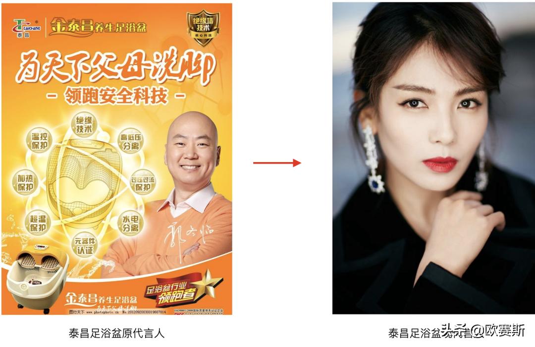 品牌代言人成功案例,品牌代言人选择策略