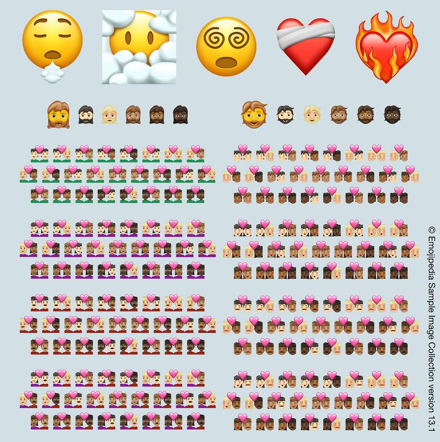 emoji又出新表情,新出的emoji表情来模仿一下