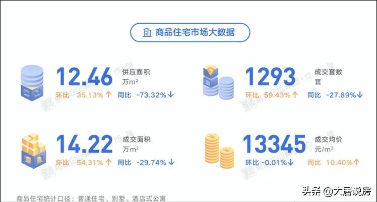 南宁二中最新房价,南宁二中新民校区改扩建中标公示