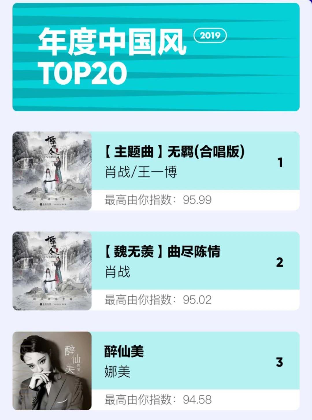 听歌是一件复杂的事情,听歌也是一件复杂的事情