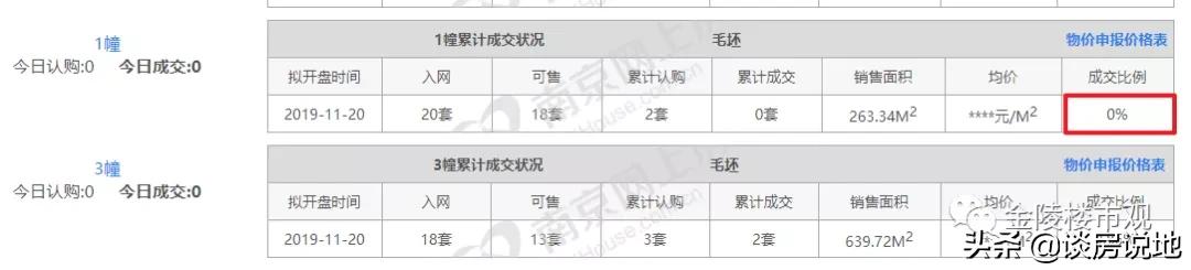保利集团最新消息,保利换帅