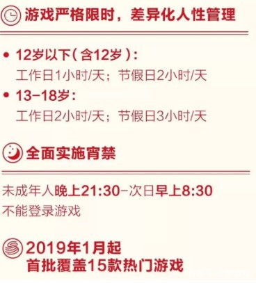 阴阳师防沉迷什么时间段可以玩,阴阳师防沉迷时间限制