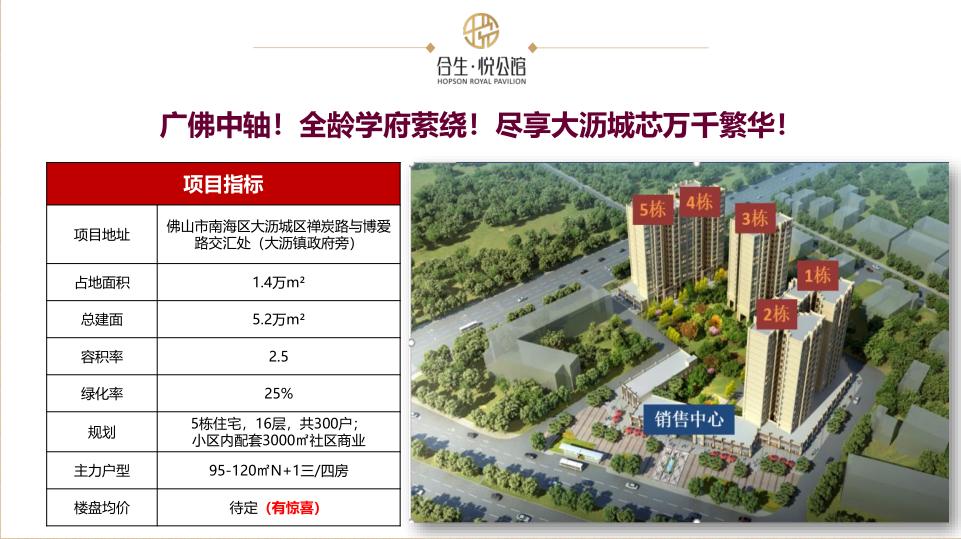 千亿新城住宅规划来袭,广佛合生悦公馆