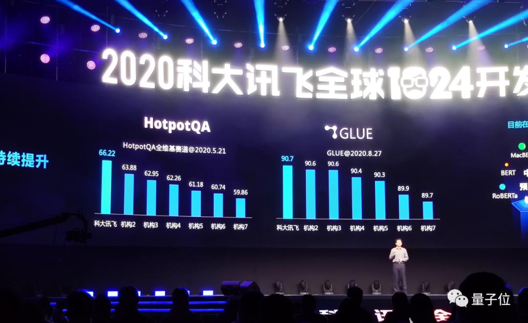 浜洪棿鐑熺伀1024,鐐逛寒鐑熺伀浜洪棿