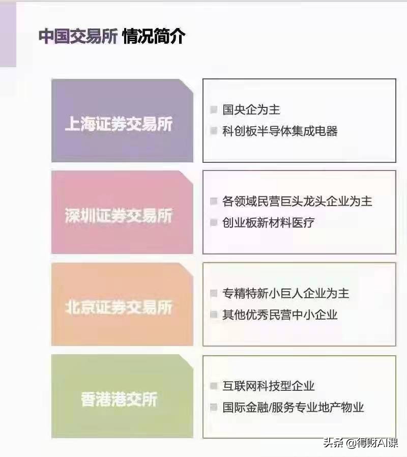 北交所的股票真的有人买吗,为什么没有多少人炒北交所股票