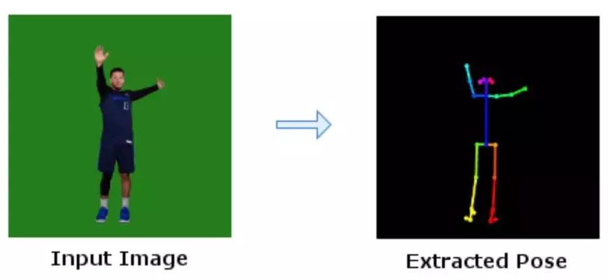 教练我想学打篮球,nba球员变身教练