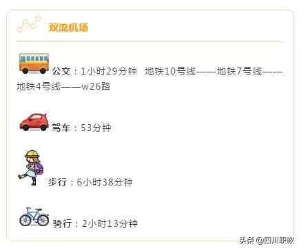 成都交通职业学校什么时候开学,四川交通技术学院开学攻略