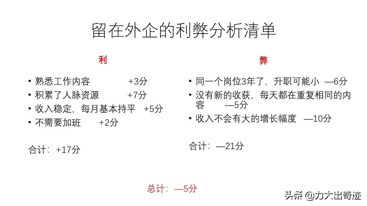 面对沉没成本学会止损,投资如何避免沉没成本效应