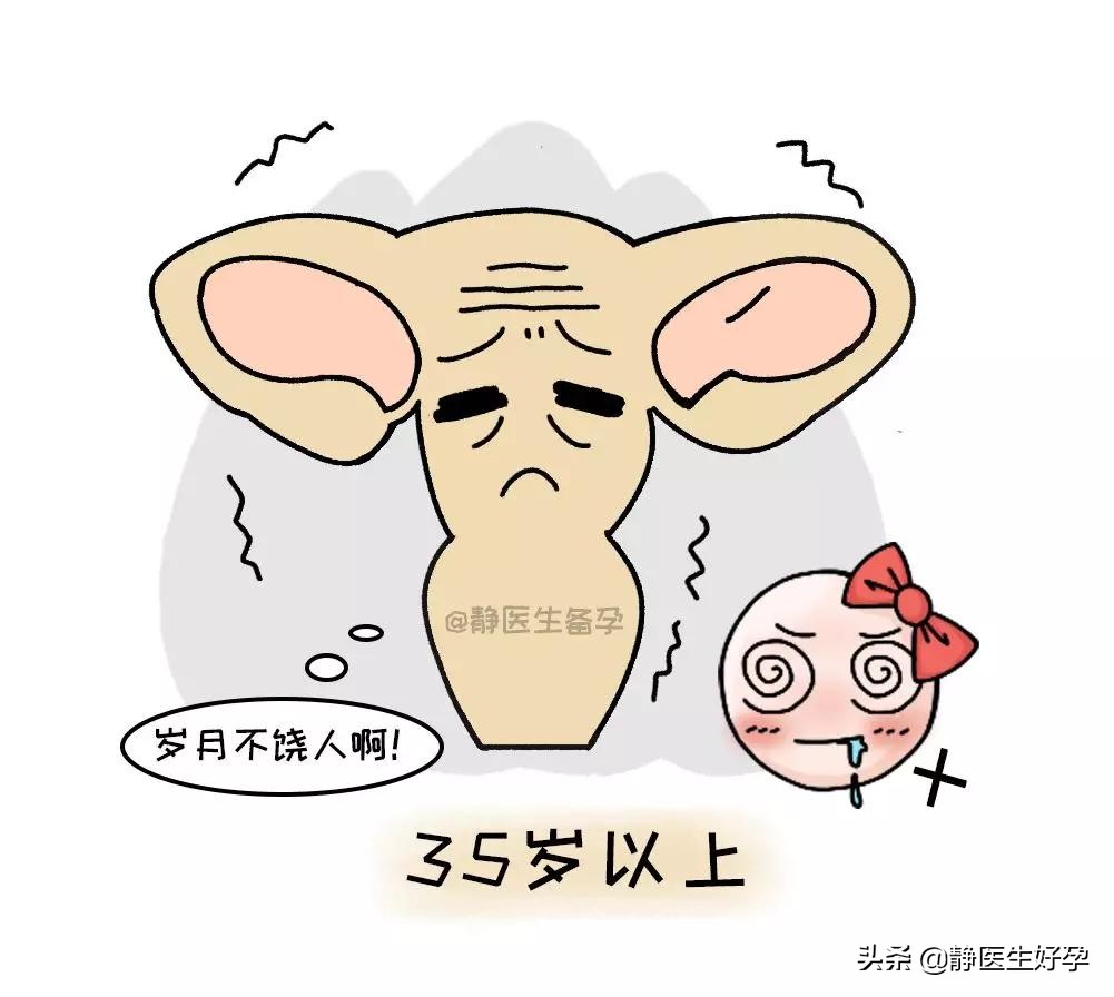 静医生备孕怎么收费,静医生备孕调理值得信任吗