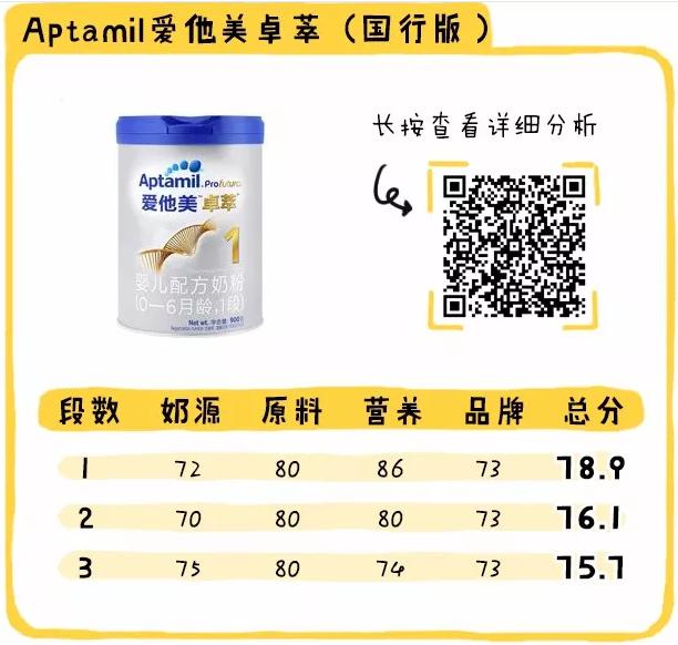 国行奶粉好还是海外版好,国行版奶粉排行十大品牌