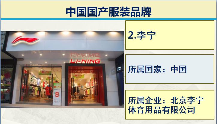 国产衣服和国外衣服,国产服装和国外品牌对比