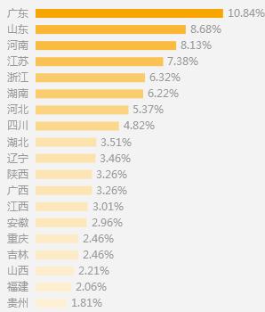 木马隐藏的概念及常用方法,木马隐藏的方法