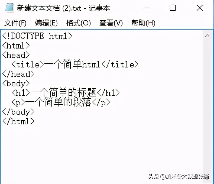 html的基本结构查询,html基本结构和规范