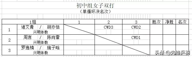 金秋九月，最有价值一战！打球吧孩子宁波站期待您的到来