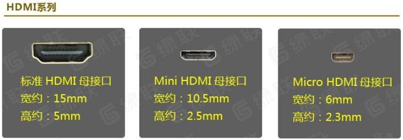 mac电脑与投影仪连的最简单步骤,MAC系统如何连投影仪